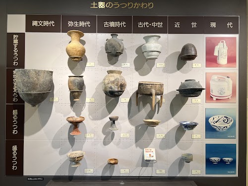 Matsuyama Archaeological Museum