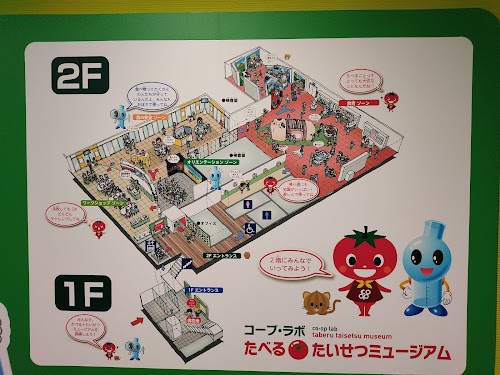 Coop Lab Taberu Taisetsu Museum コープ・ラボ たべる＊たいせつミュージアム