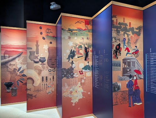  Kita City Asukayama Museum location image photo