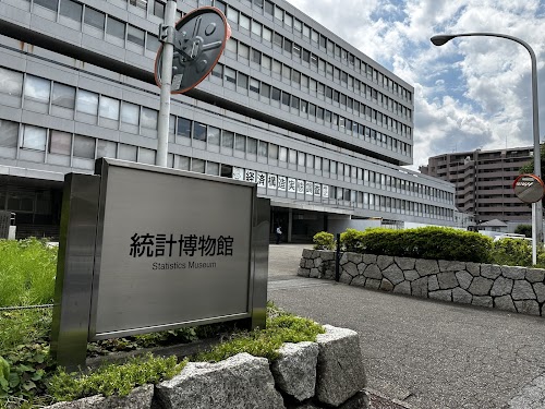 Statistical Museum